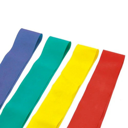 Allcare Exercise Band Loops