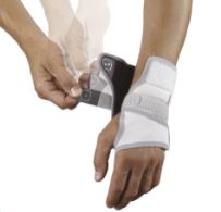 Push Med Wrist Brace Splint